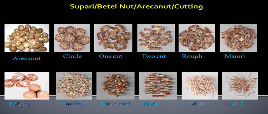 suari multiple cutting